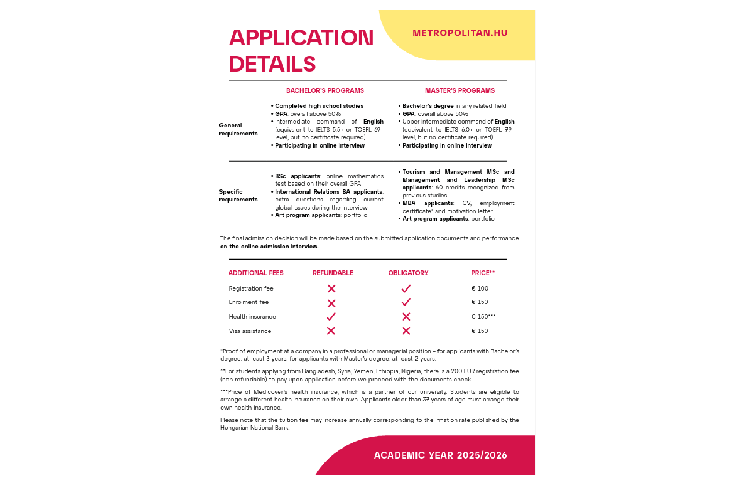 APPLICATION DETAILS FOR 2025/26