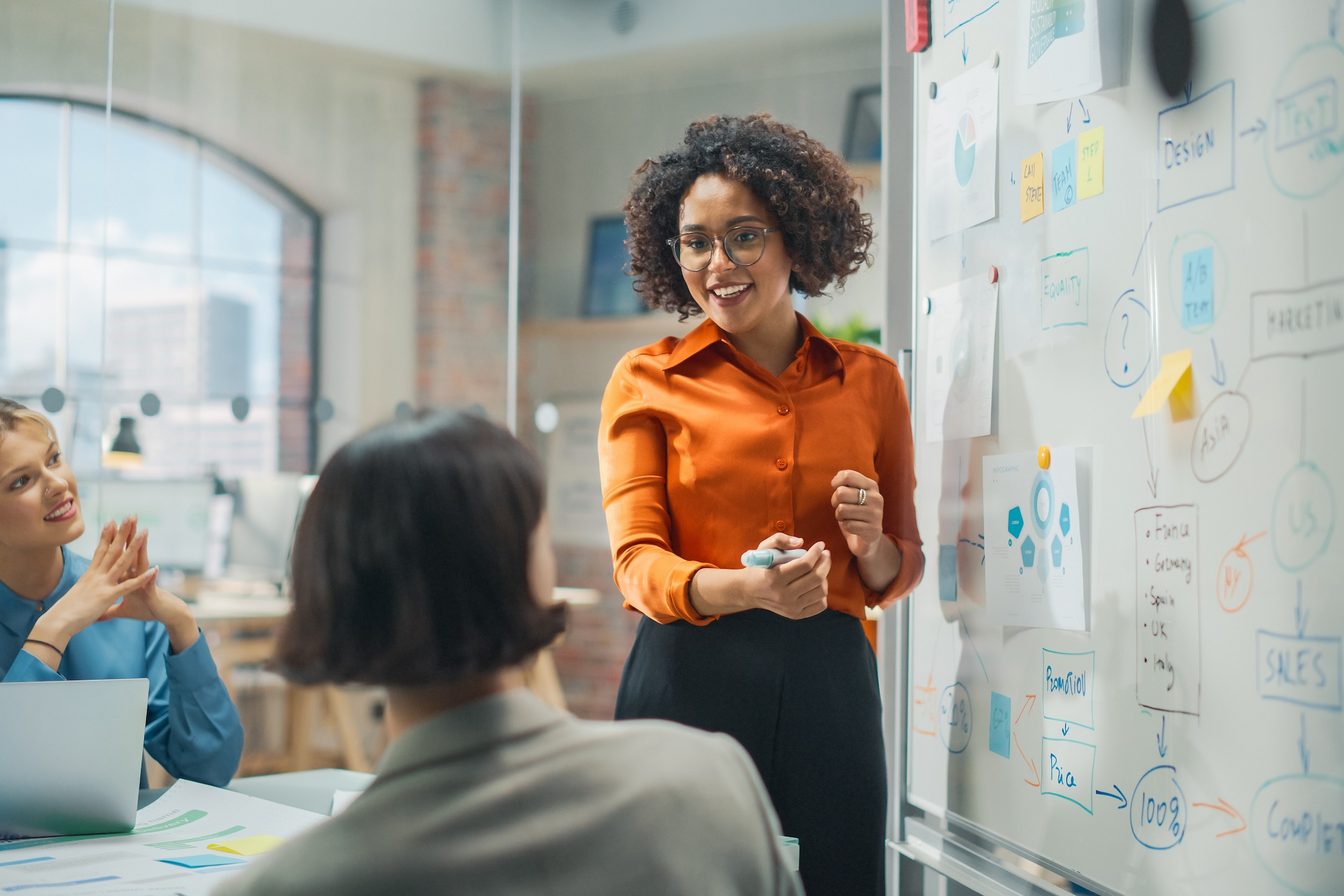 Management and Leadership MSc - Online course